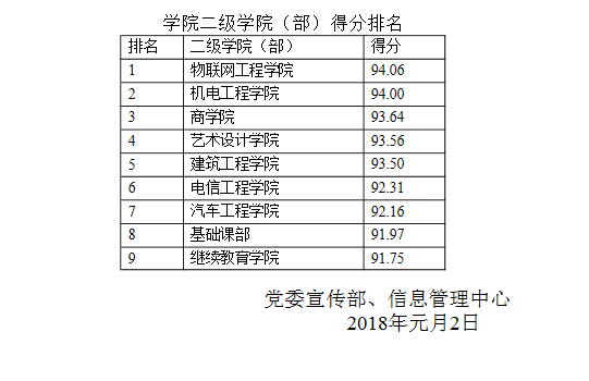 QQ图片20180108163746.png