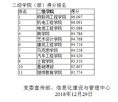 QQ图片20190228104105.png